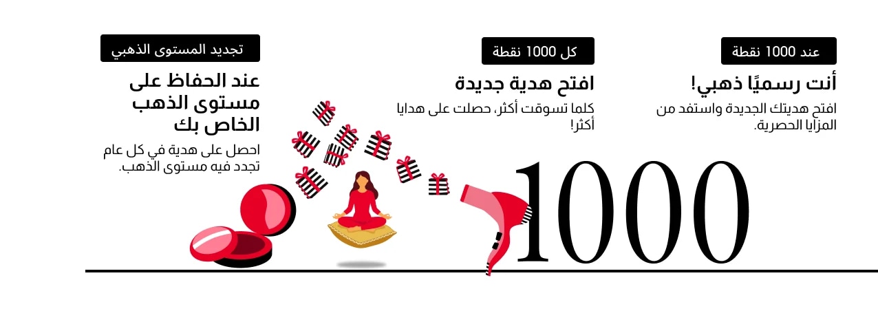 احصل على هدية في عيد ميلادك كل عام.