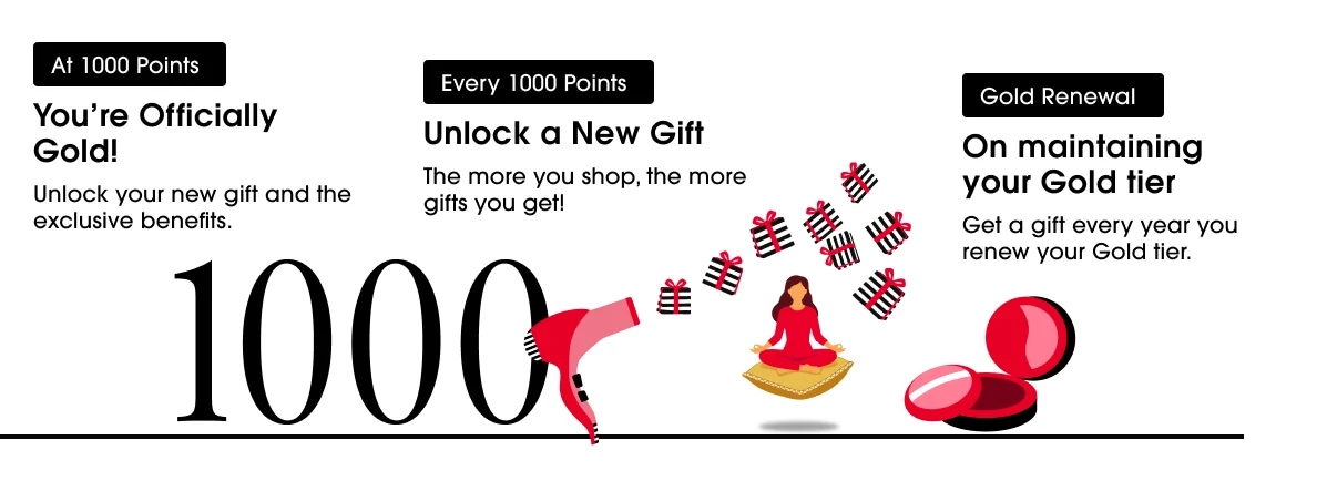 Get a gift on your Birthday every year.